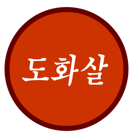 ��ȭ�� ���� ä�ù� Ÿ�� �ɸ� 