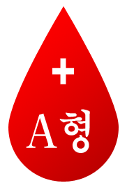 A�� ���������� ä�ù� Ÿ�� �ɸ� 